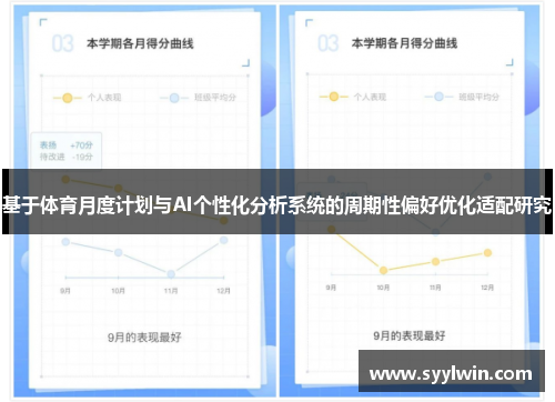 基于体育月度计划与AI个性化分析系统的周期性偏好优化适配研究